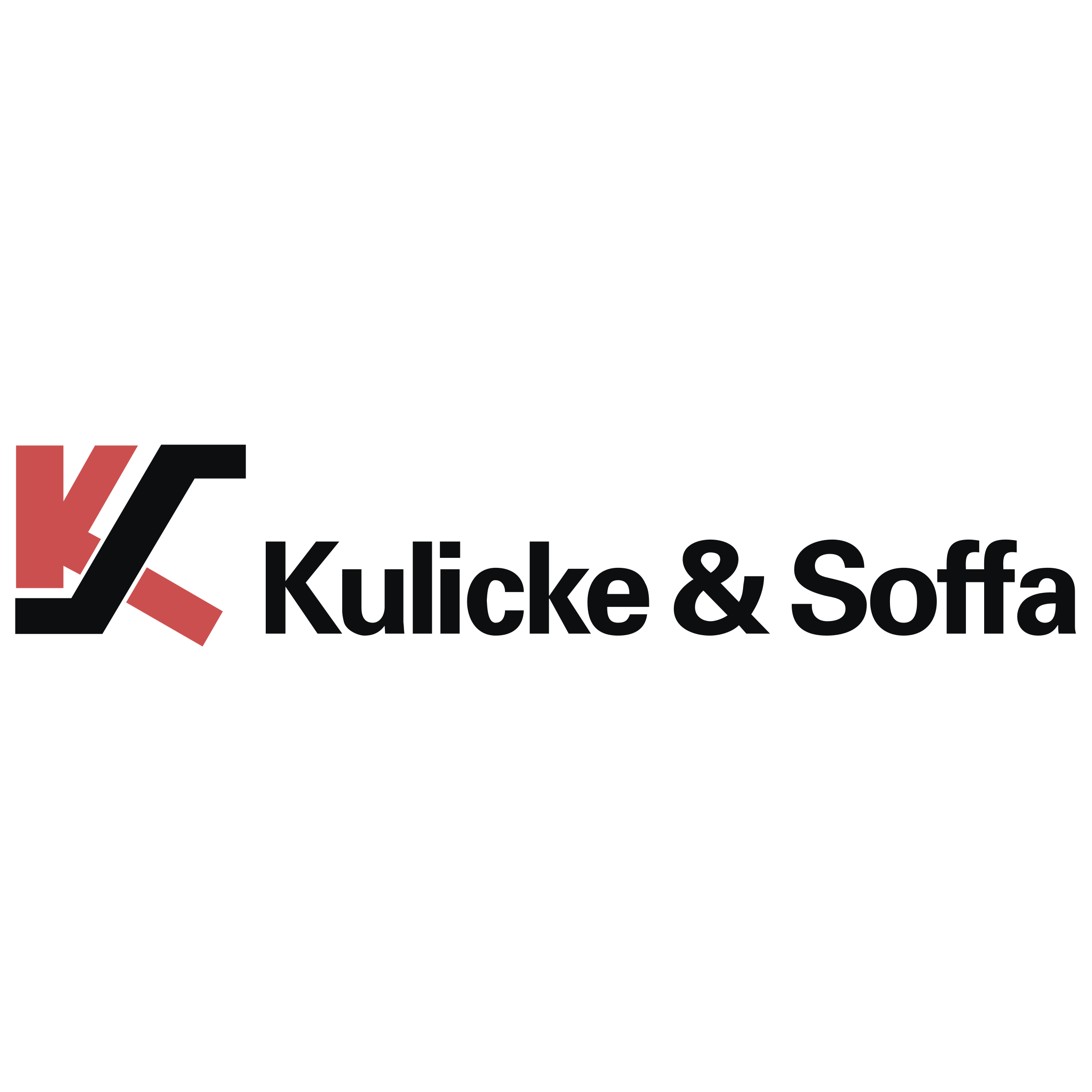 Kulicke & Soffa